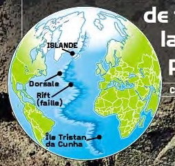 droite l'Europe,  gauche, l'Amrique